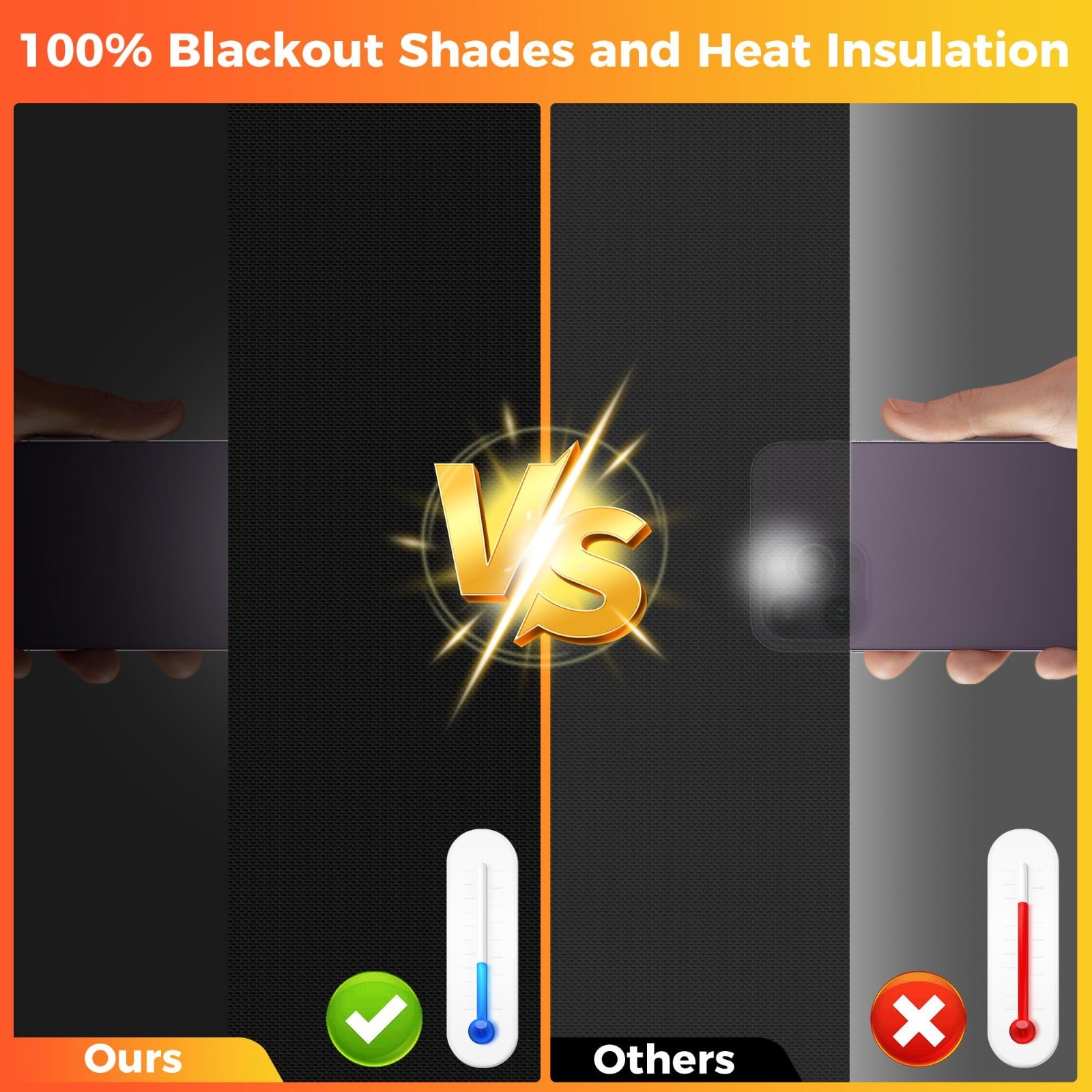 Black Out Window Cover Portable Blackout Curtain for Bedroom Blackout Blinds