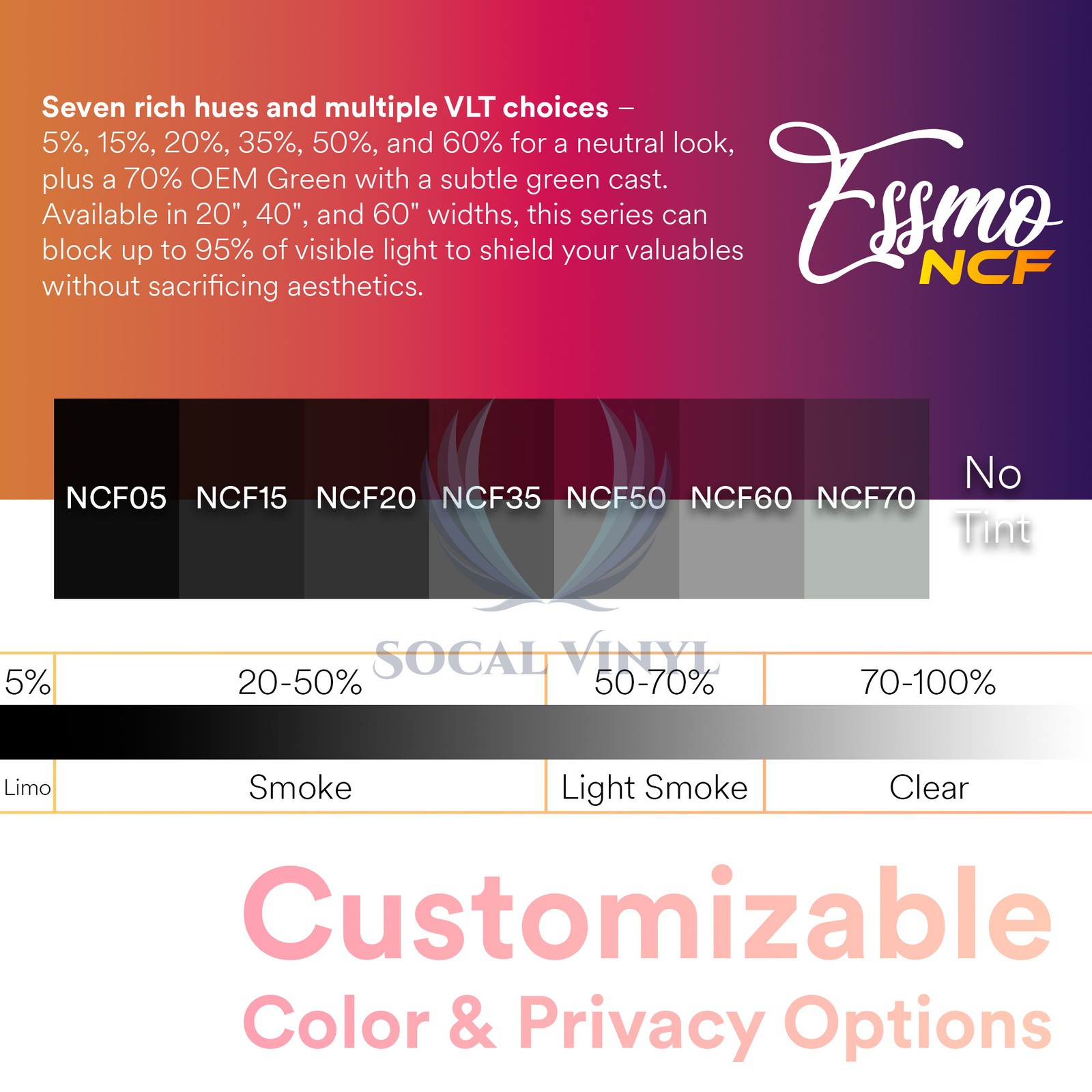ESSMO Nano Ceramic Window Tint Film 20″ inches Width Car Home UV Heat Protection